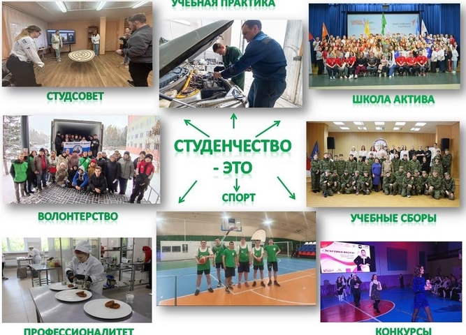 Жизнь студентов Усть-Илимского техникума лесопромышленных технологий и сферы услуг