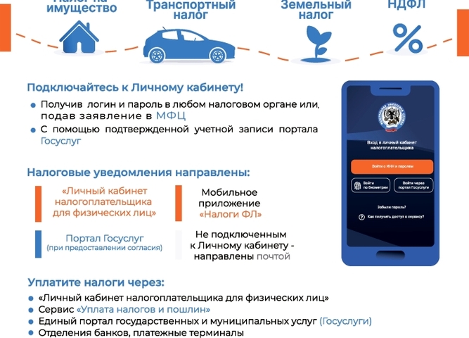 1 декабря: Уплата налогов — важный аспект финансовой ответственности.