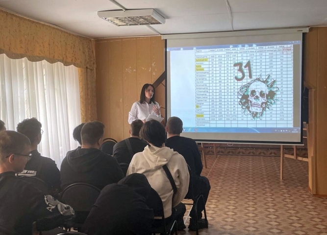 Тренинговое мероприятие «Курение как угроза...»